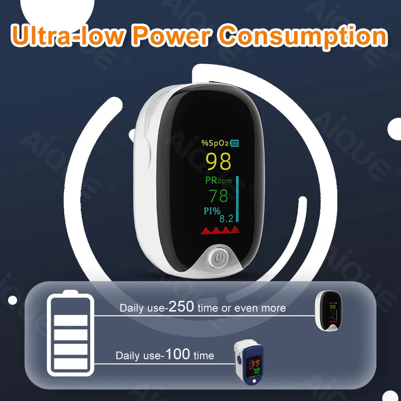 Pulse Oximeter